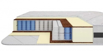 Двуспальный Матрас Роксана (3D сетка TFK 210)