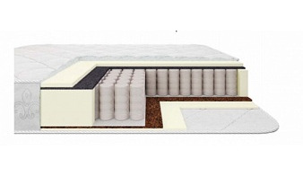 Матрас Арабис (жаккард) пружинный