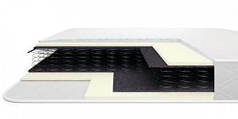 Распродажа - Матрас Стандарт (жаккард стеганый) (1600х180х2000)