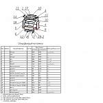 Схема сборки Тумба для белья Каспер 1 BMS