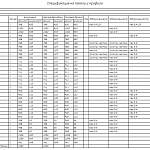 Схема сборки Комод Виго К3 BMS