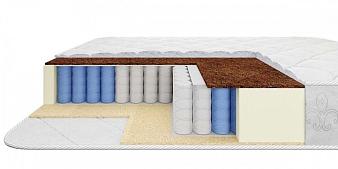Распродажа - Матрас Luxury (1600х150х1950)