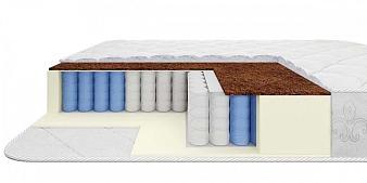 Распродажа - Матрас Фаворит (900х170х1900)
