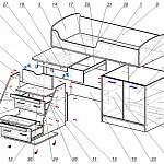Схема сборки Кровать чердак Дюймовочка 2 BMS