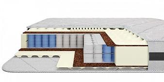 Распродажа - Матрас Ника (3D сетка TFK 256) 