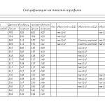 Туалетный стол Шалфей 11 BMS