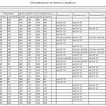 Схема сборки Компьютерный стол-трансформер Мартина 4 BMS